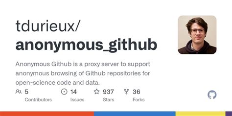 github anonymous|Anonymize GitHub repos for double